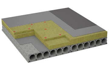 considerations of Burntwood Green flat roofing insulation
